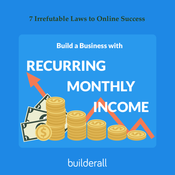 Recurring Monthly Income
